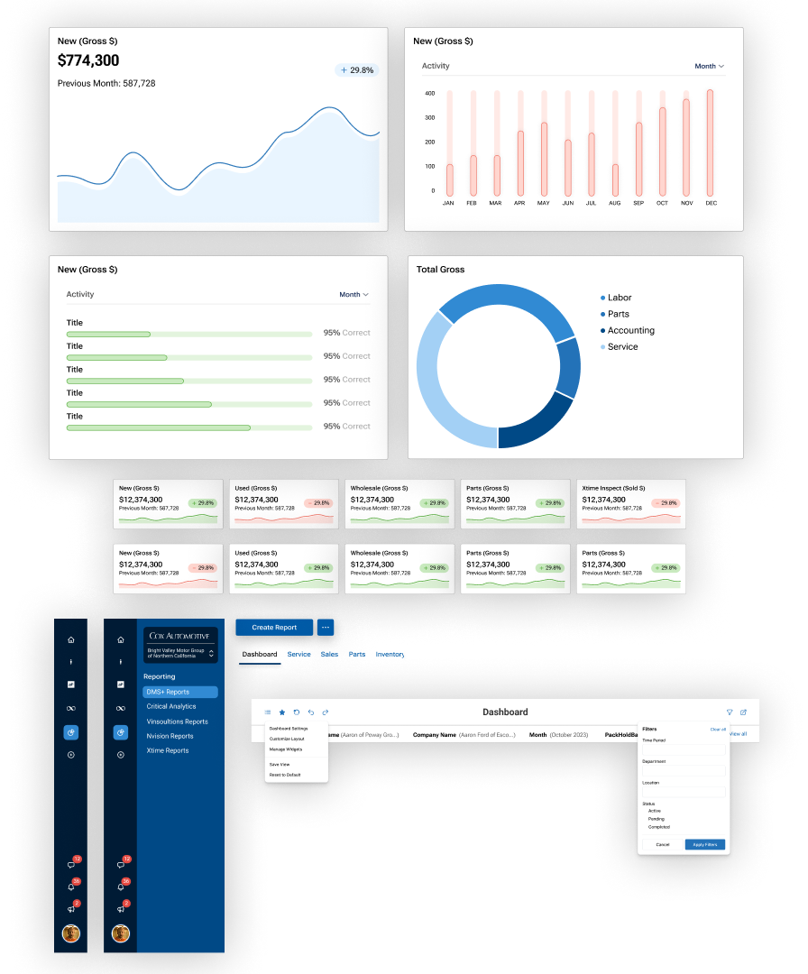 Design system experience components