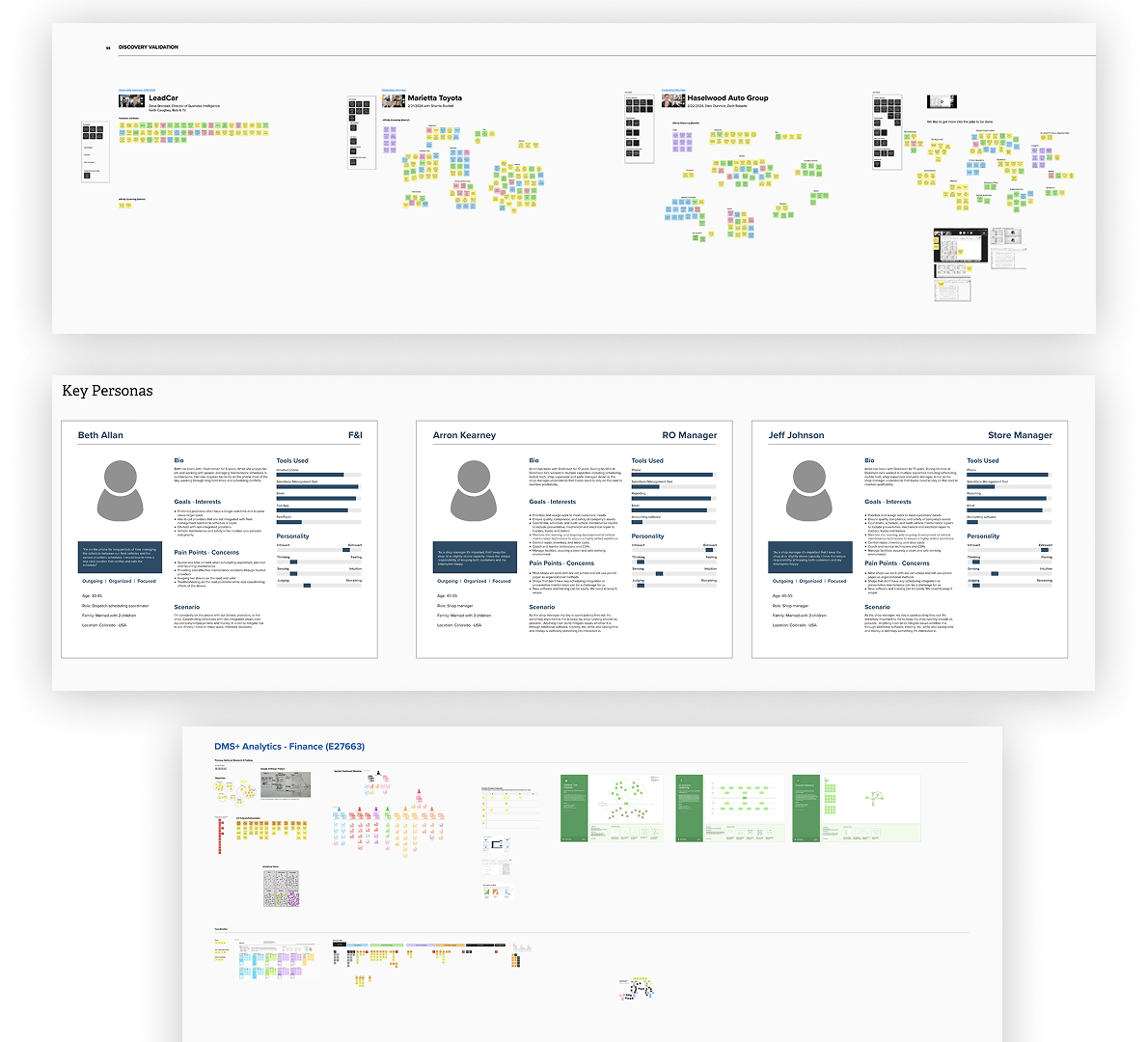 Discovery validation affinity clustering